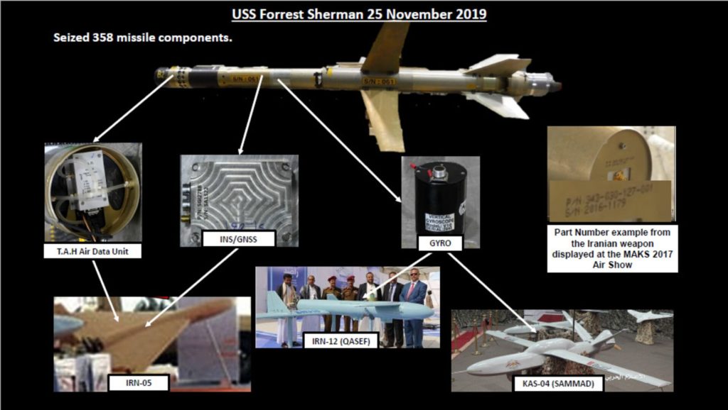One of the five, near-fully assembled uniquely Iranian-designed and manufactured Three-Five-Eight surface-to-air missiles that were a part of the shipment seized by the USS FORREST SHERMAN in November (2019).